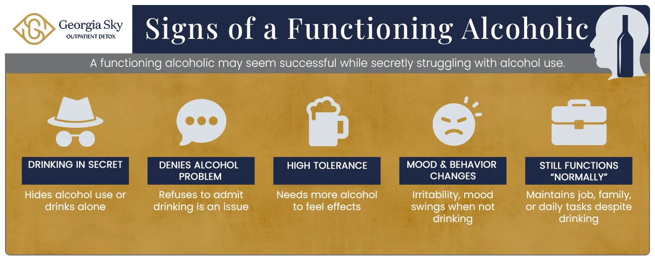 infographic on signs of a functioning alcoholic