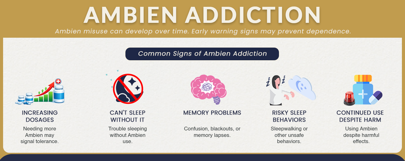 ambien addiction
